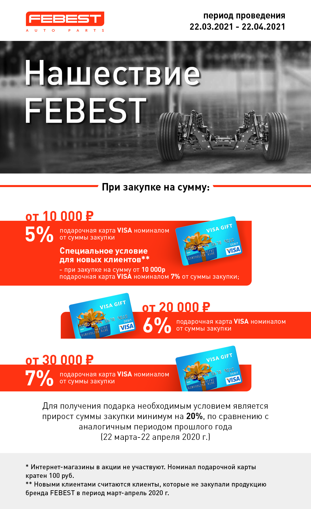 Нашествие FEBEST! | 